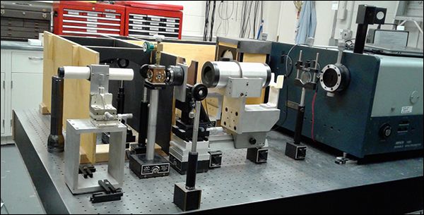 spectroscopy laboratory experiment