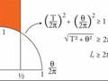 Building a torus from a cylinder of circumference 2pi and length T.