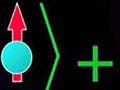 Entangled electrons visualized as a ball with an up arrow and a ball with a down arrow
