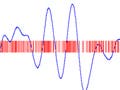 Voltage modulation versus time in milliseconds.