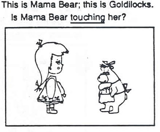A little girl and a bear with text, 'This is Mama Bear; this is Goldilocks. Is Mama Bear touching her?'