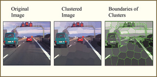 Series of images illustrating color and position clustering.