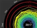 Animated image of multicolored spiral animation showing global average temperature increase.