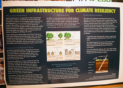 Poster on Green Infrastructure.