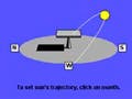 A screen capture of the PV Simulation.