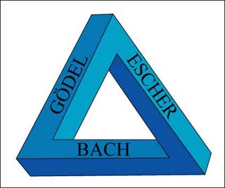 A Penrose triangle featuring the names Godel, Escher, and Bach on the sides.