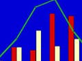 Comparison of logistic regression vs. neural networks as prognostic models. 