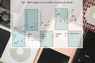 Diagram of Huffman Coding for phrase 'How much wood can a woodchuck chuck?' overlaid on photo of various iPods.