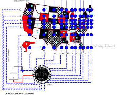 Schematic of United States map with grid of LEDs, controlled by circuits.