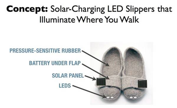 Photo of a pair of felt slippers with components labelled: LEDs, solar panels, batteries under flaps of fabric, and pressure sensitive rubber under the soles.