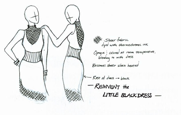 Drawing of two people wearing the dress.