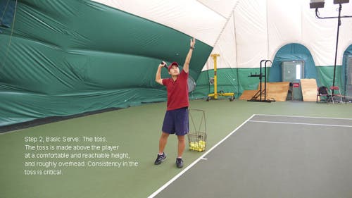 Leaning on the left foot, the ball is tossed up into the air, with the racket staying behind the head.