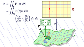 The image features a computer screen with a diagram of a wave. 