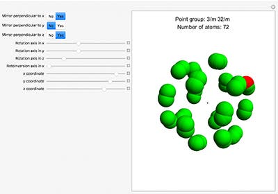 A Visualisation of Crystallographic Point Groups | Visualizing ...