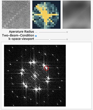 Three close up images of the larger diffracted image also pictured.