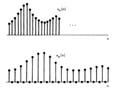 Diagram illustrating upsampling.