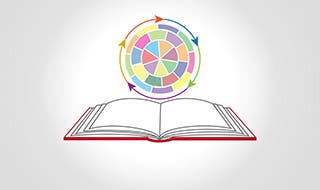 An illustration of a wheel divided into different colored sections representing intersecting identities. Below the wheel is an illustration of an open book.