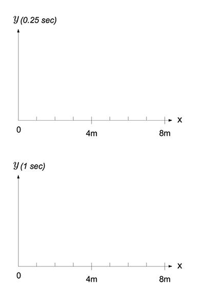 figure5_2