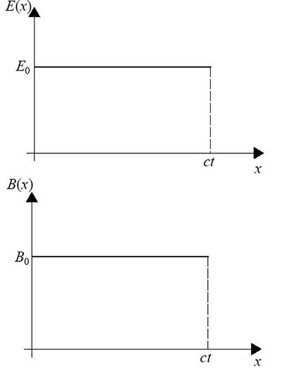 figure8_2