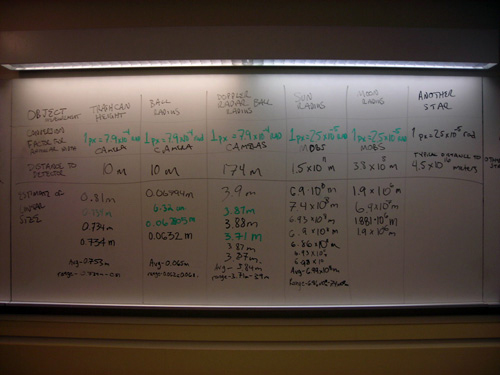 A whiteboard with a handwritten table detailing different linear sizes of various astronomical objects. 