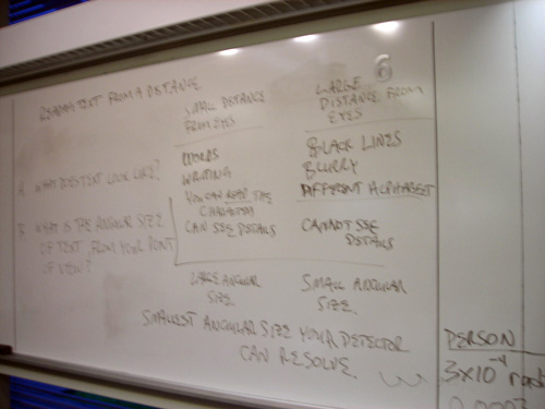 Handwritten notes on a white board about resolutions. 