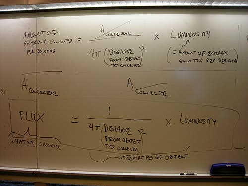 Handwritten notes about the math associated with flux luminosity on a whiteboard. 