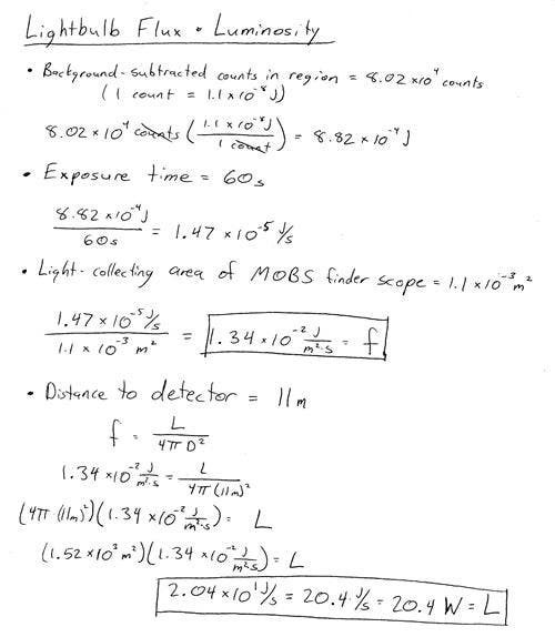Handwritten notes about lightbulb flex and luminosity.