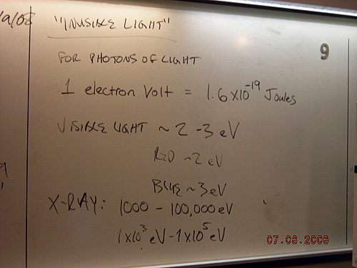 Handwritten notes about invisible light on a whiteboard.