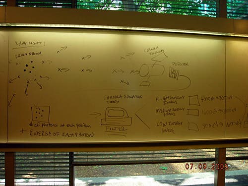 Handwritten notes on a whiteboard about true color image process. 