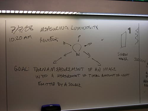 Handwritten notes on a whiteboard about measuring luminosity.