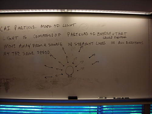 Handwritten notes on a whiteboard about the particle model of light. 