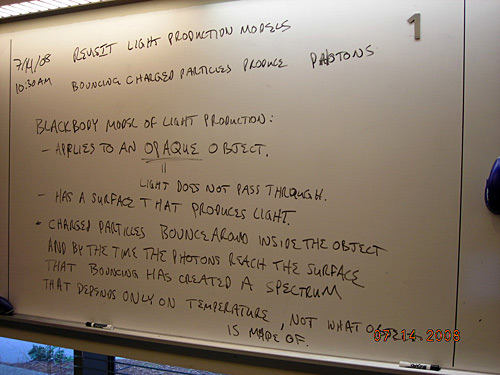 Handwritten notes on a whiteboard about the Blackbody model of light production. 