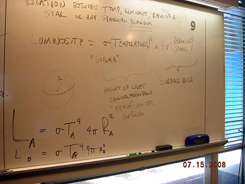 Handwritten notes on a whiteboard about the relationship between temperature, luminosity, and radius of star.