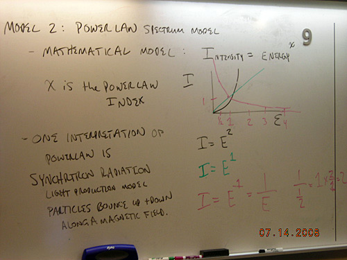Handwritten notes on a whiteboard showing the power law spectrum model. 