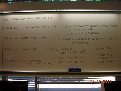 A photo of whiteboard notes about the basic analysis of Cassieopeia A. 