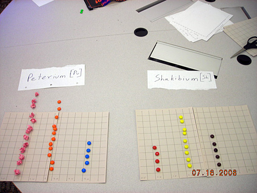 A photograph of two pieces of graph paper, one labeled Peterium and the other labeled Sakibium. Each one has columns of different colored dots to represent the kinesthetic spectra. 