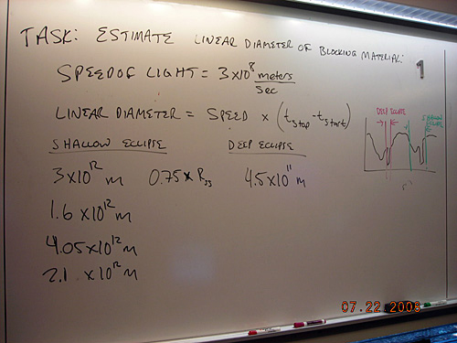 A photo of notes on a whiteboard that show calculations about linear diameter of blocking material. 