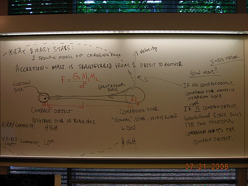 Handwritten notes on a whiteboard about x-ray binary mechanics
