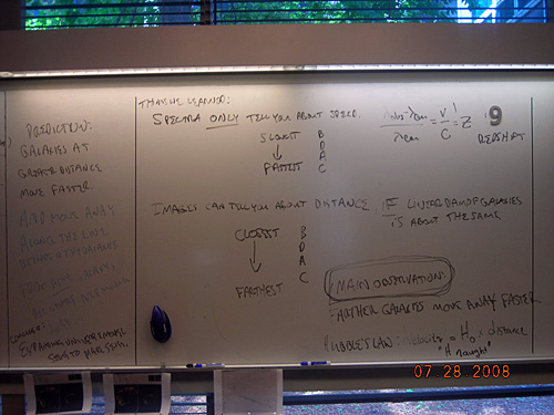 Handwritten notes on a whiteboard about Hubble's Law. 