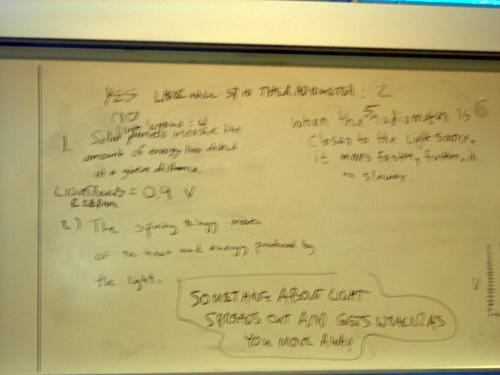 Handwritten notes on a whiteboard about a radiometer laser. 