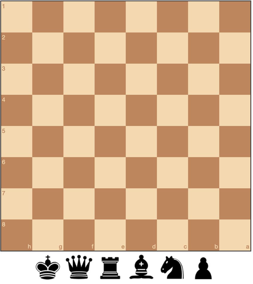 Empty chessboard. Below are black icons for King, Queen, Rook, Bishop, Knight, and Pawn pieces.