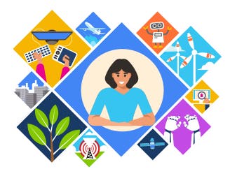Drawing of a person in a box, surrounded by other boxes depicting satellites, windmills, robots, computers, a plane, city buildings, and a tree.